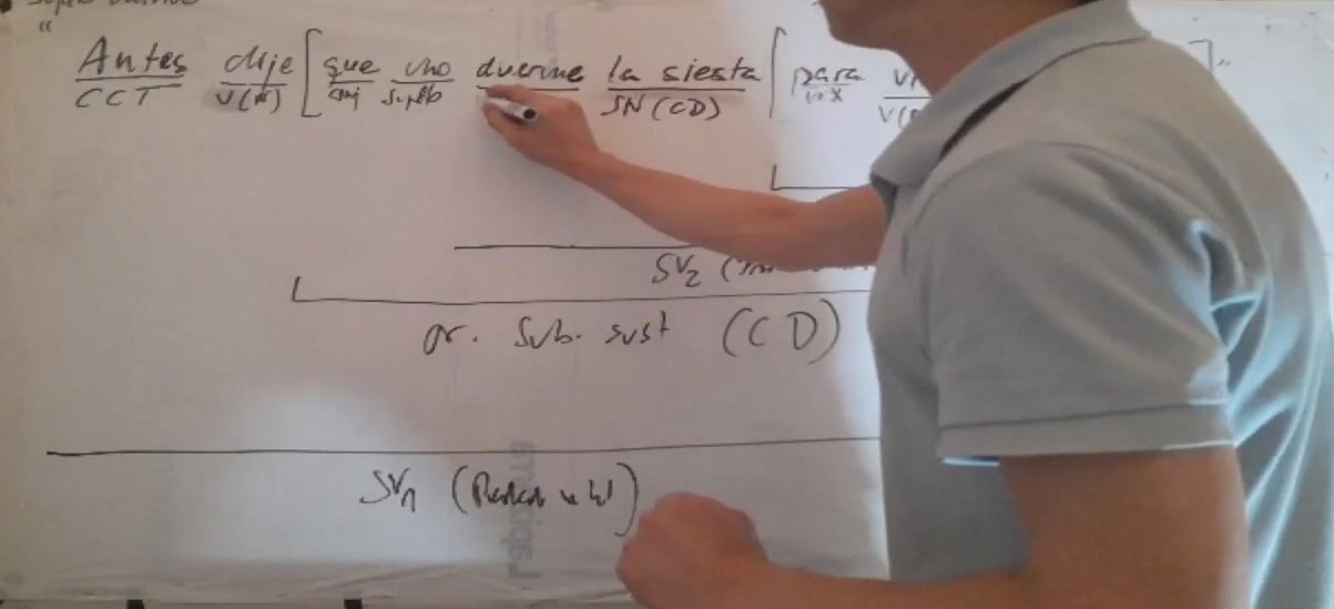 Clase de morfología y sintaxis